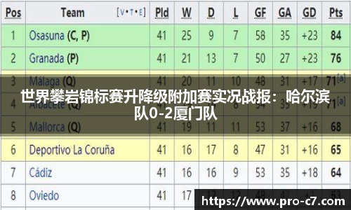 c7娱乐平台