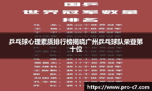 c7娱乐首页