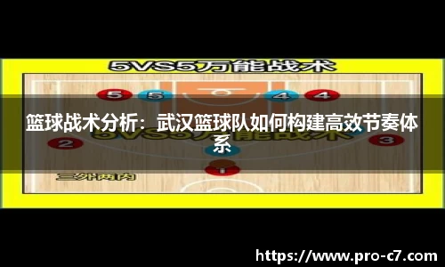篮球战术分析：武汉篮球队如何构建高效节奏体系